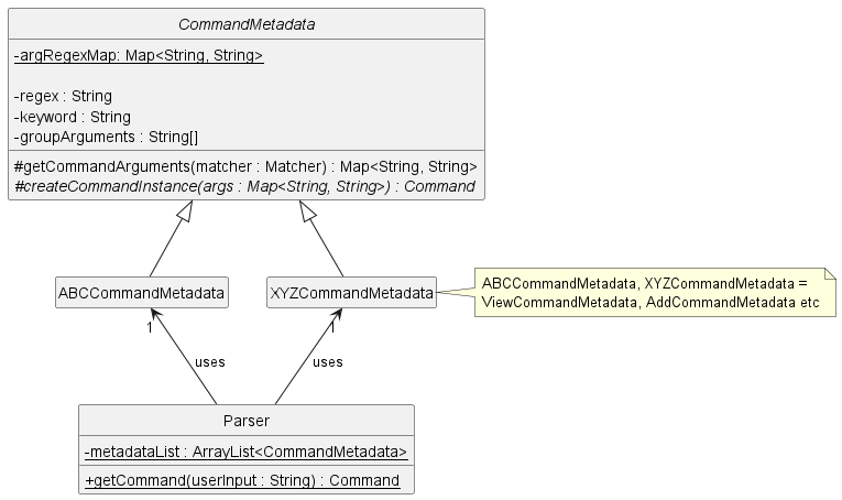 ParserClassDiagram.png